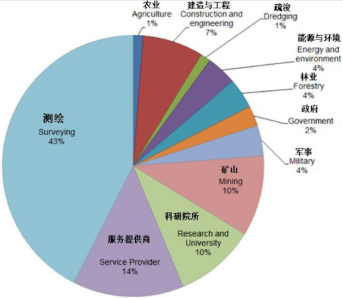 &#20048;&#40060;&#23448;&#26041;&#31471;&#32593;&#31449;&#30331;&#24405;&#20837;&#21475;&#45;&#20048;&#40060;&#108;&#101;&#121;&#117;&#40;&#20013;&#22269;&#41;