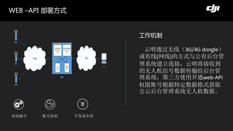 wps119.jpg 乐鱼官方端网站登录入口-乐鱼leyu(中国)